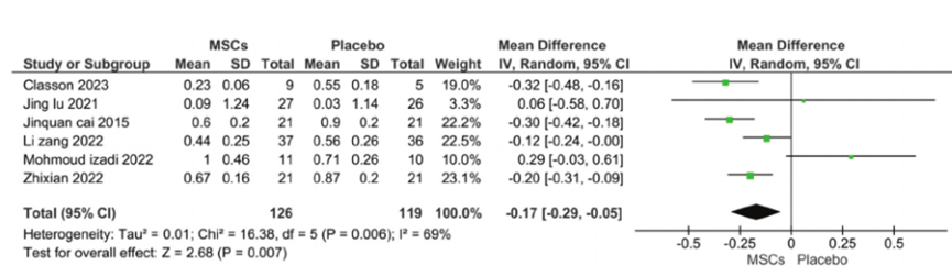 1762504619887960.png 5.png