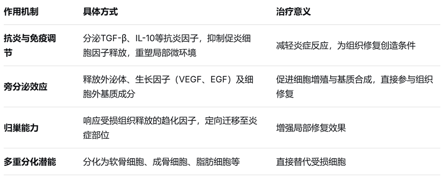 1769656775900095.png 微信图片_2026-01-29_111807_872.png