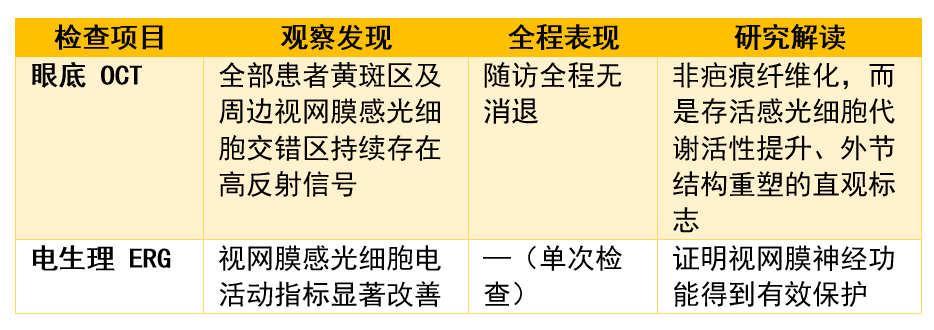 1783503869392966.png 微信图片_2026-07-08_173958_138.png