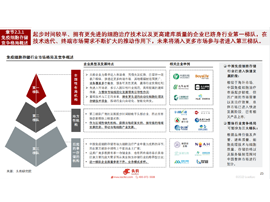 2023年 头豹研究院发布《中国免疫细胞存储行业研究报告》