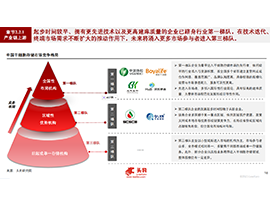 2025年 中国干细胞行业发展现状及趋 势洞察行业研究报告